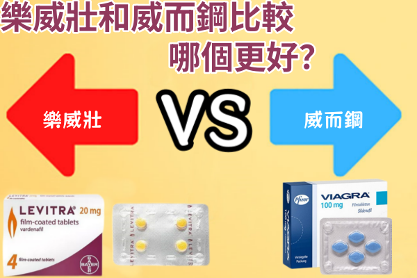 樂威壯和威而鋼哪個好