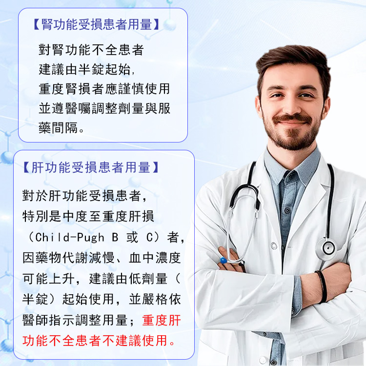 肝腎功能不全者用量.jpg